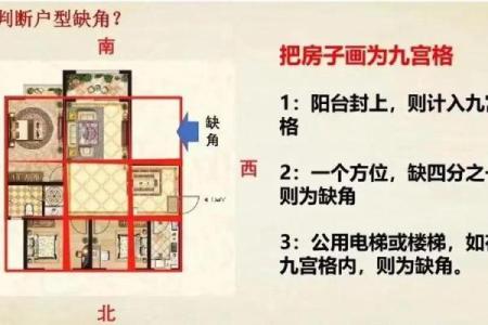 厨房方位以及布局风水有何要求