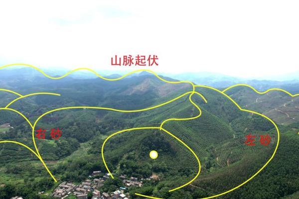 讲究地形风水的晋陵 讲究地形风水的晋陵