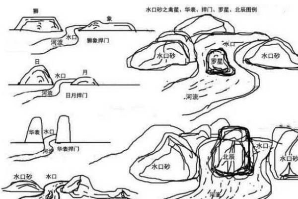 阴宅风水大全教你选择好的阴宅风水 阴宅风水大全教你选择好的阴宅风水