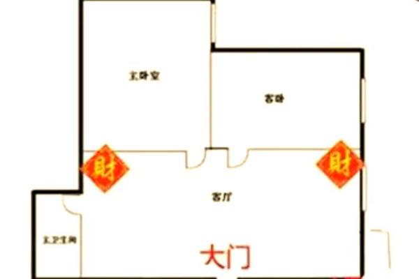 阳宅风水：财气最旺的方位，家中财位的五宜和六忌！