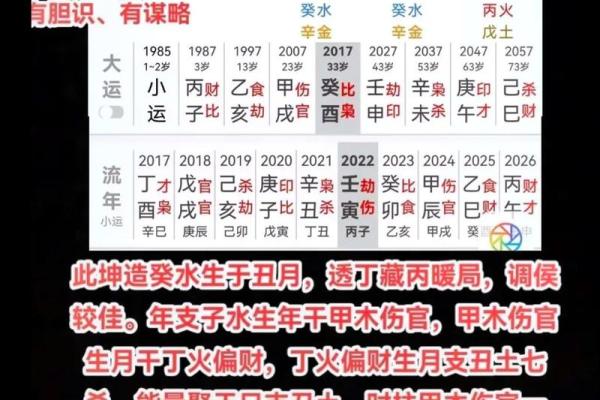 八字伤官见官男命 八字伤官见官男命