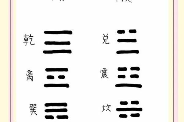 六爻在线,免费六爻卦免费算命 六爻在线,免费六爻卦免费算命