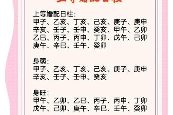 八字测婚姻感情:一个日坐“伤官”的女子,还能迎来好姻缘吗? 八字测婚姻感情:一个日坐“伤官”的女子,还能迎来好姻缘吗?