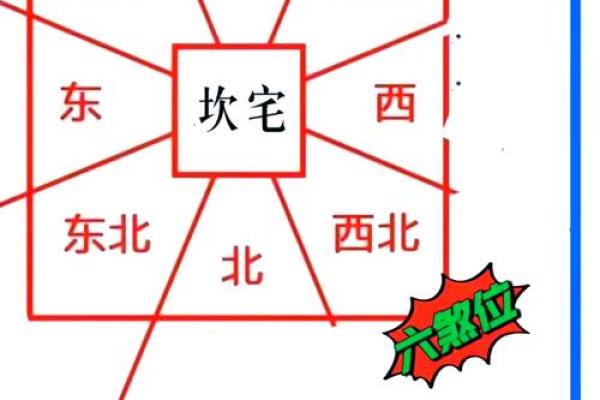 农村建造新房怎么看风水是好是坏 注意这几点就能选到好风水 农村建造新房怎么看风水是好是坏 注意这几点就能选到好风水