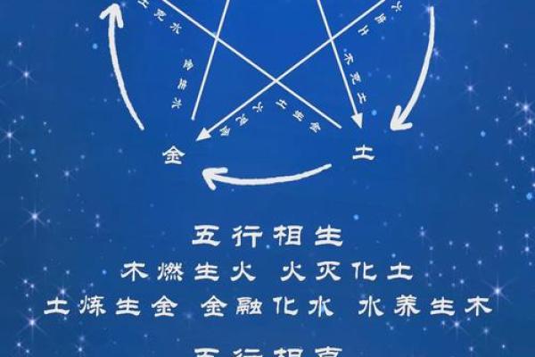 八字算命详解十二地支中的六冲吉凶 八字算命详解十二地支中的六冲吉凶