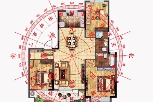 房子在一字路中间风水好吗 房子在一字路中间风水好吗