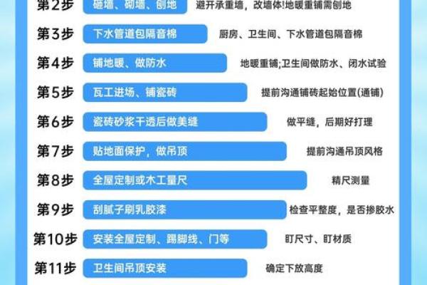 装修的风水,不能光听装修师傅 装修的风水,不能光听装修师傅