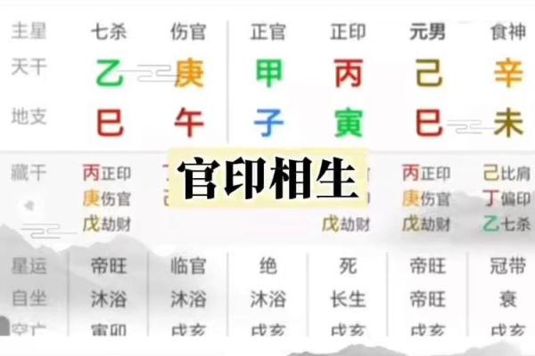八字用官印的女人
