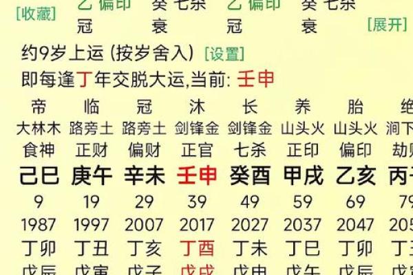 八字入门之论伤官的优点 伤官有何优点 八字入门之论伤官的优点 伤官有何优点