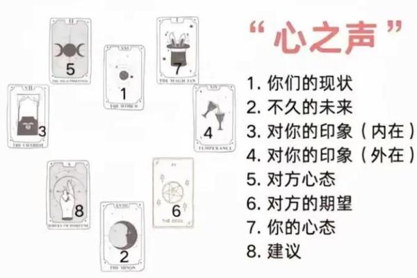 塔罗测试你该如何走出失恋阴影迎接全新人生? 塔罗测试你该如何走出失恋阴影迎接全新人生?