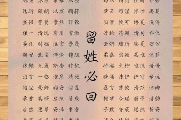 算命给孩子起名怎么起 算命给孩子起名怎么起