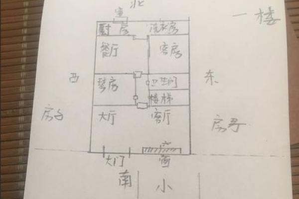 风水上说不能住太大的房子 风水上说不能住太大的房子