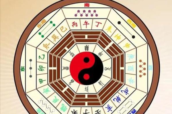 房子9楼风水 房子9楼风水