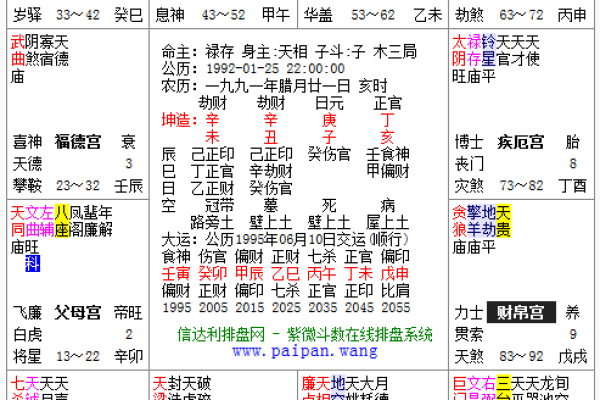 淘宝八字算命开店