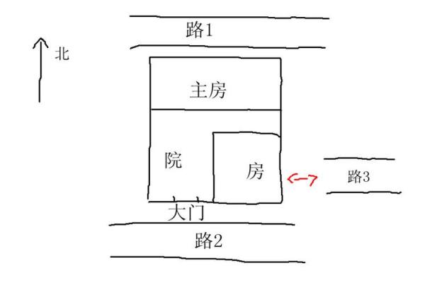 部队的房子一般风水如何 部队的房子一般风水如何