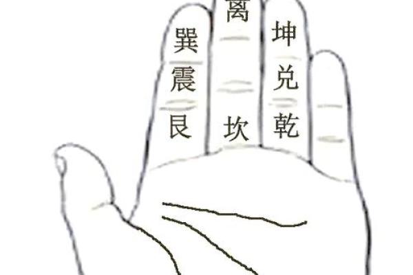 怎么学风水,风水的方法有哪些 怎么学风水,风水的方法有哪些