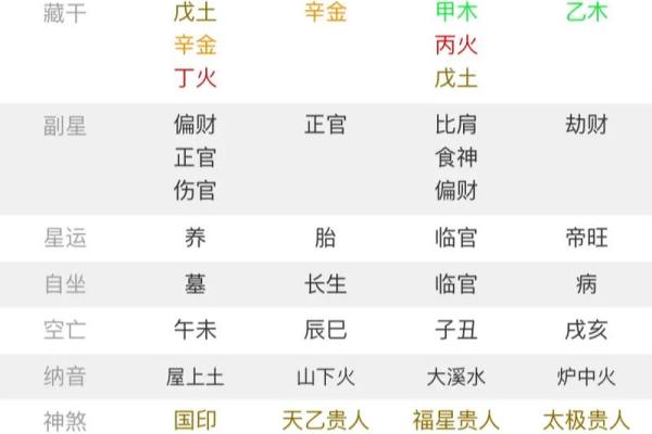 算命说的甲木命是什么 算命说的甲木命是什么