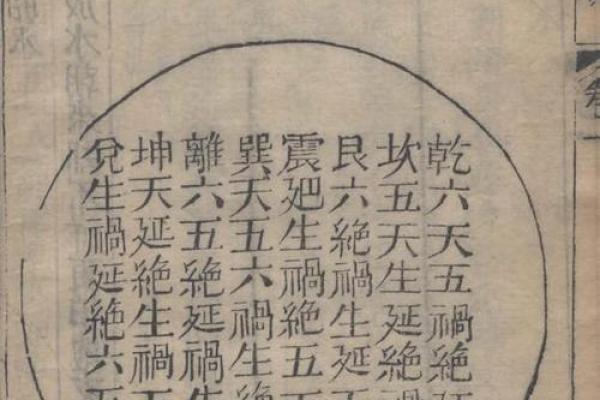 地理五决风水的知识详解 地理五决风水的知识详解