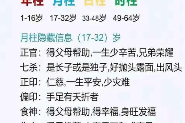 四柱八字善良:如何从命理分析中了解自己的性格与命运? 四柱八字善良:如何从命理分析中了解自己的性格与命运?