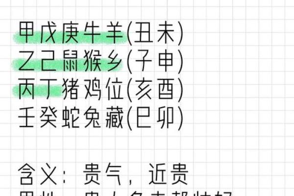 八字天乙贵人多好吗 天乙贵人有什么作用 八字天乙贵人多好吗 天乙贵人有什么作用