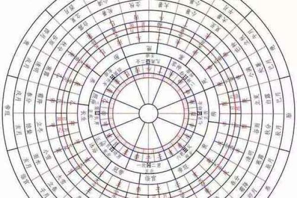 房子上面铺泥沙好吗风水 房子上面铺泥沙好吗风水