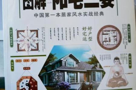 住宅坐向风水的实用知识，阳宅房屋立向准则！_1