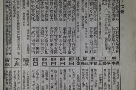 佛祖灵签第四十