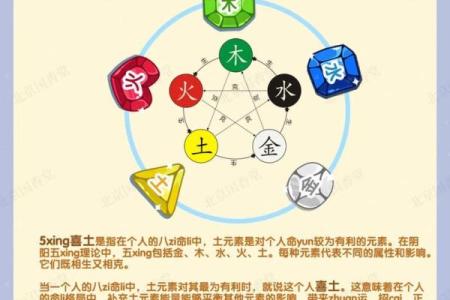 八字土多的人佩戴什么饰品呢