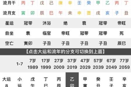 八字格局高低打分如何，如何看八字格局高低打分