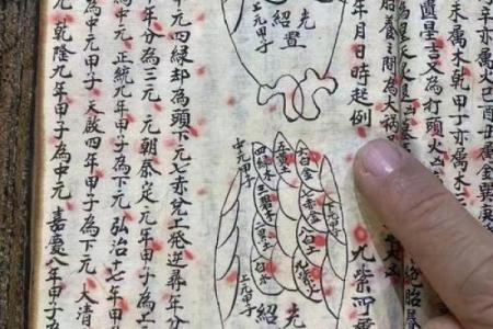 民间住宅风水金口诀