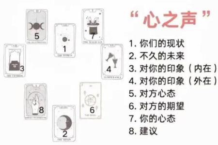 塔罗测试你该如何走出失恋阴影迎接全新人生？