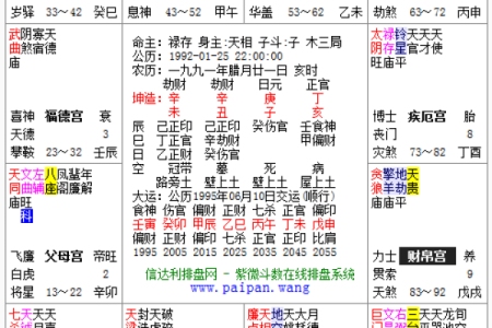 淘宝八字算命开店