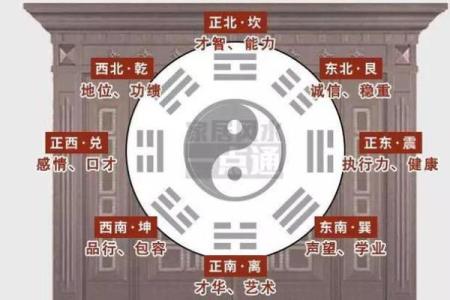 门楼房怎么盖房子对风水好