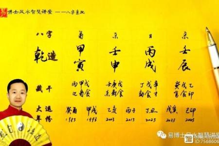 适合跑业务的八字 跑业务必备的八字