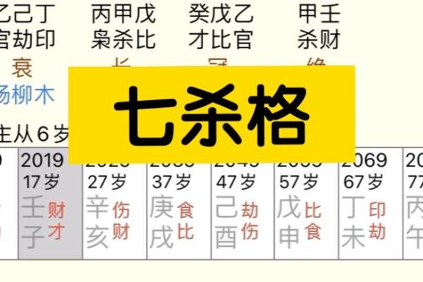 八字看事业 八字看事业