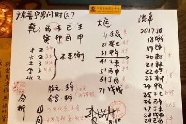 深圳有算命比较准的吗 深圳有算命比较准的吗