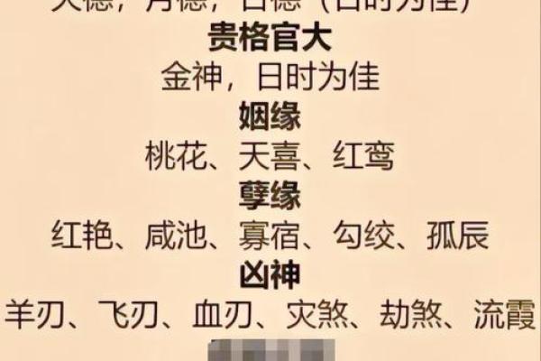 常用八字神煞介绍 魁罡贵人 常用八字神煞介绍 魁罡贵人