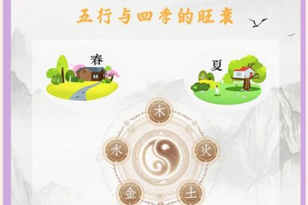 风水小课堂 如何通过八字了解婚姻是否好 风水小课堂 如何通过八字了解婚姻是否好