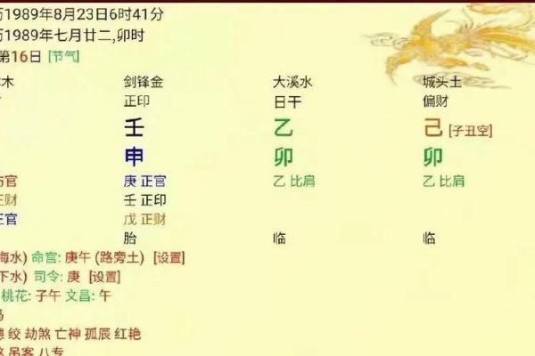 风水小课堂 如何通过八字了解婚姻是否好 风水小课堂 如何通过八字了解婚姻是否好