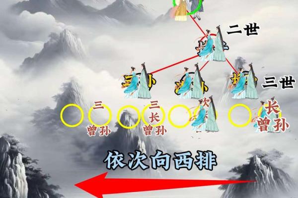 如何挑选墓地风水能造福后代 如何挑选墓地风水能造福后代