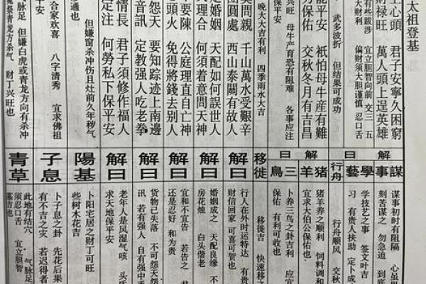 佛家灵签3 佛家灵签3