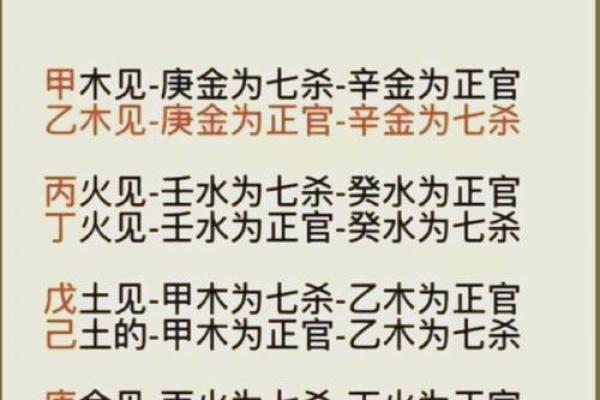 测姻缘需要时辰吗 算命测姻缘什么时候到? 测姻缘需要时辰吗 算命测姻缘什么时候到?