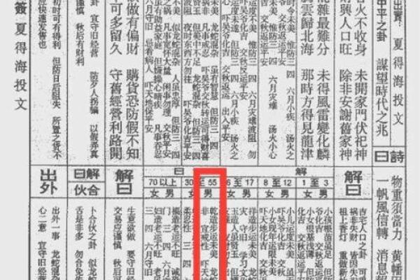 佛祖灵签19签岁君 佛祖灵签19签岁君