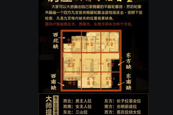 风水学房子左右有门口 风水学房子左右有门口