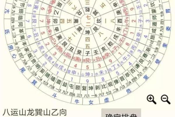 周易风水房子分析案例 周易风水房子分析案例