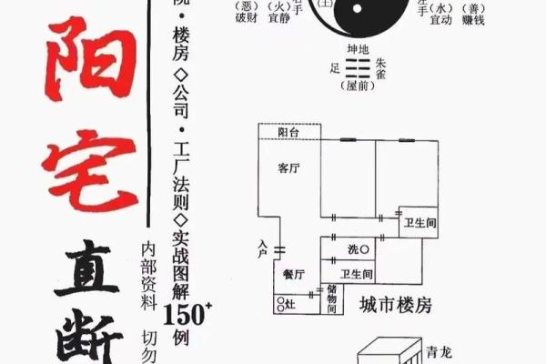 周易风水房子分析案例 周易风水房子分析案例