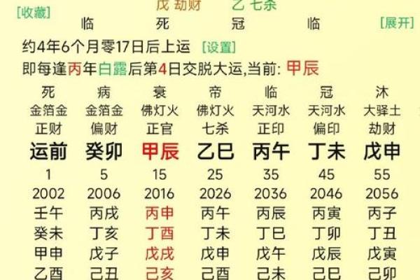 容易成为小三的八字是怎么样的? 容易成为小三的八字是怎么样的?