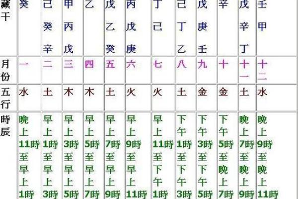 解析八字天干合化 八字天干合化解析如何 解析八字天干合化 八字天干合化解析如何