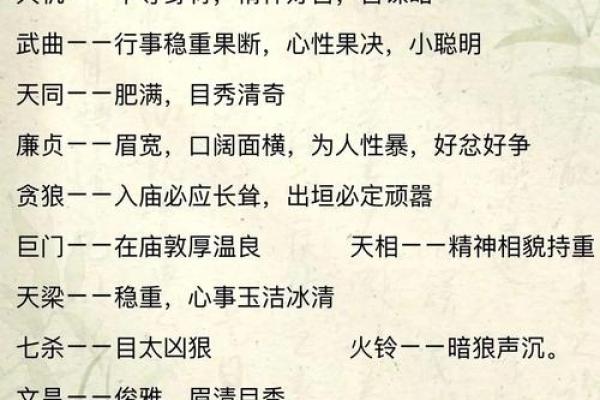 紫微斗数术语解释之：体和用