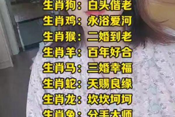 趣味八字测试婚姻树 八字测婚姻实例详解300例